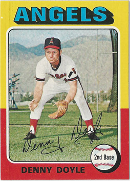 John Denny Autographed 1975 Topps Mini Team Card #246 St. Louis Cardinals  SKU #168619