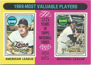  1982 Topps K-Mart Baseball #36 Keith Hernandez St. Louis  Cardinals Official Limited Edition Trading Card From The Topps Company :  Collectibles & Fine Art